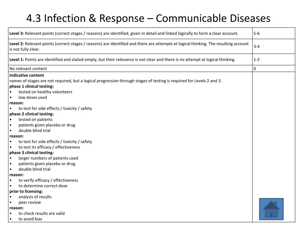 4 3 infection response communicable diseases 1