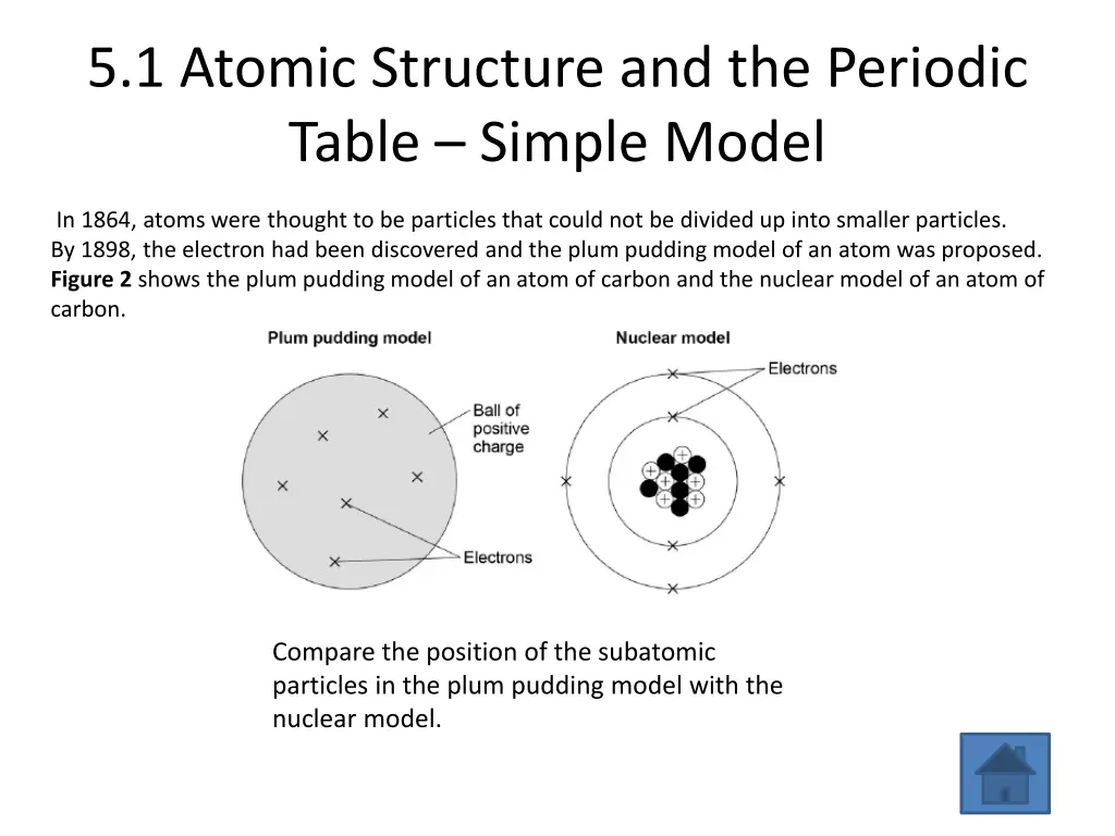 5 1 atomic structure and the periodic table