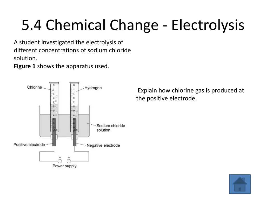 5 4 chemical change electrolysis