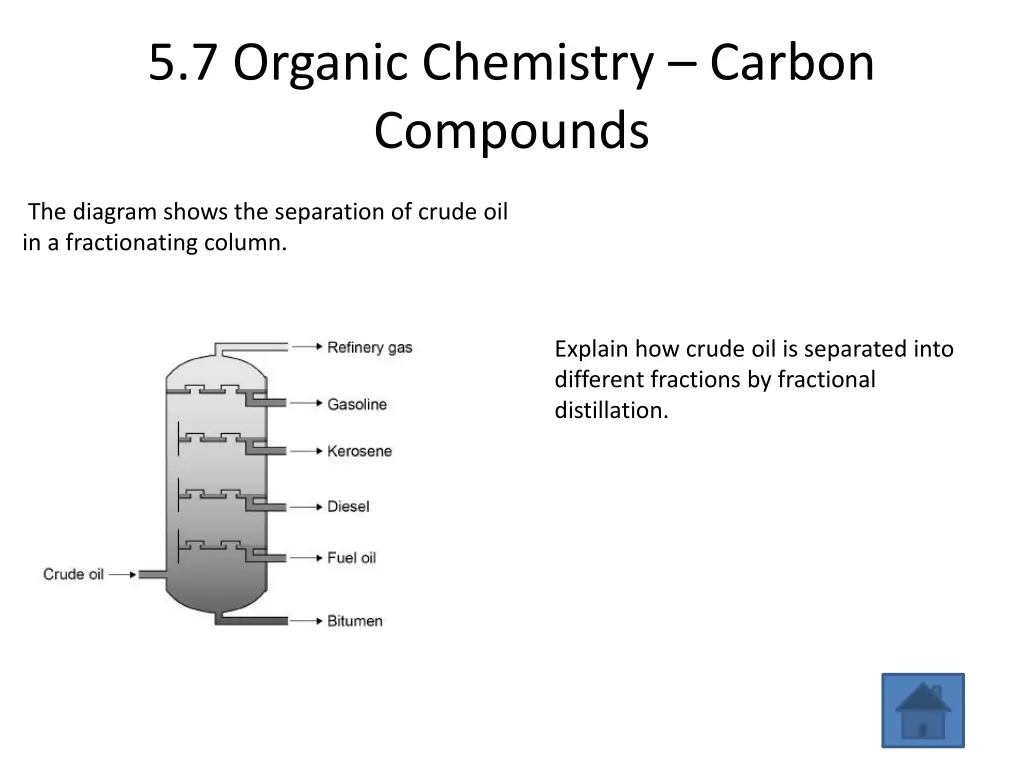 5 7 organic chemistry carbon compounds