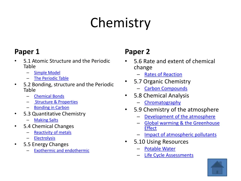 chemistry