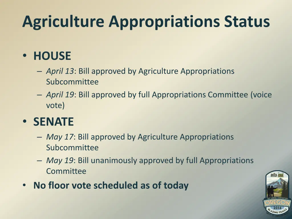 agriculture appropriations status