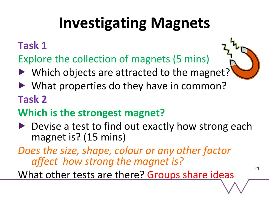 investigating magnets