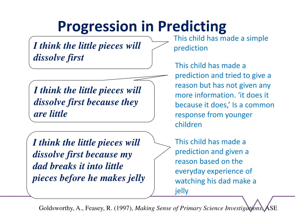 progression in predicting i think the little