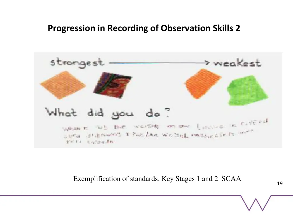 progression in recording of observation skills 2