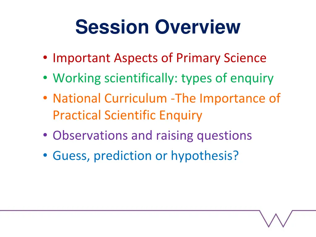 session overview