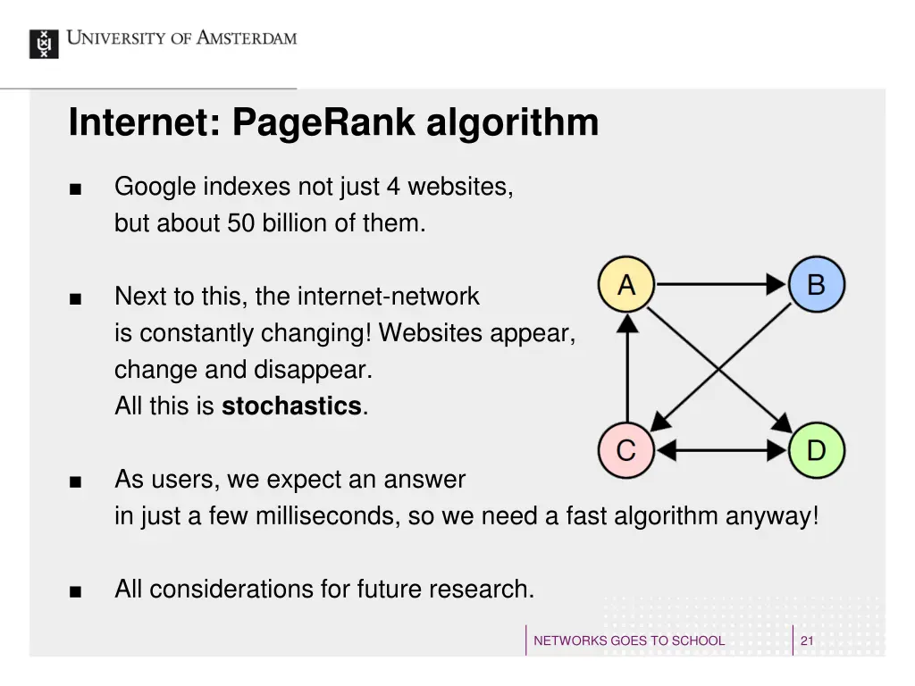 internet pagerank algorithm 6