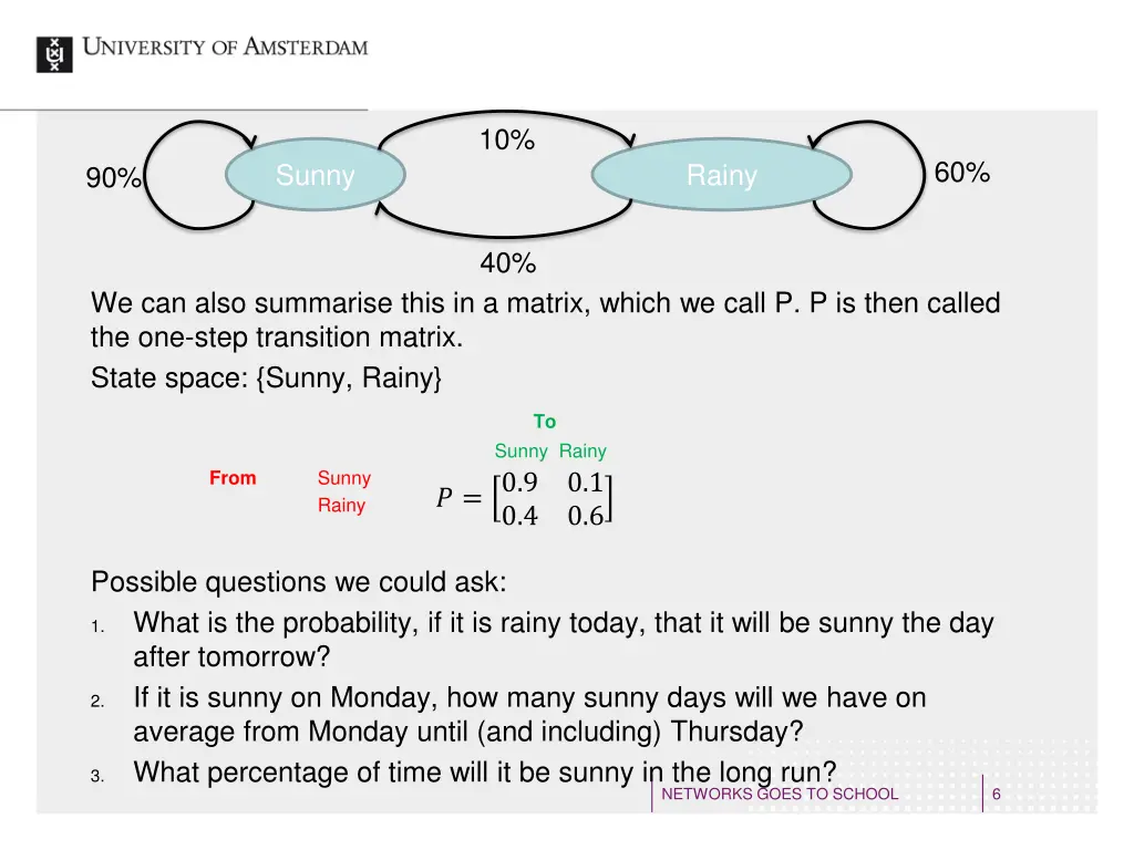 slide6