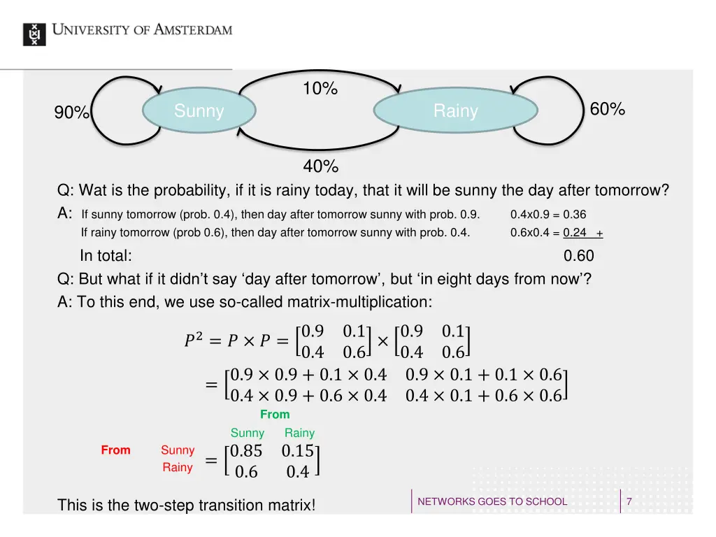 slide7