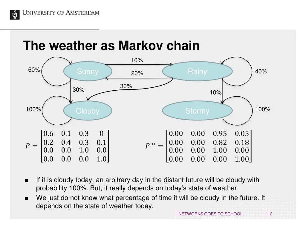 the weather as markov chain 2