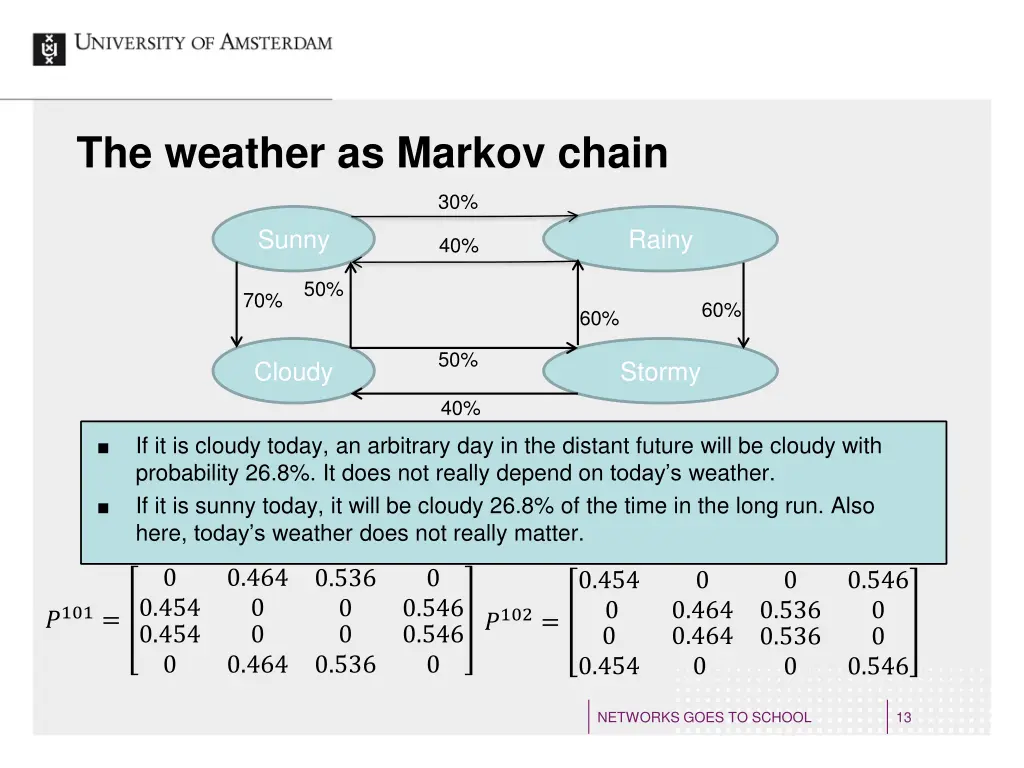 the weather as markov chain 3