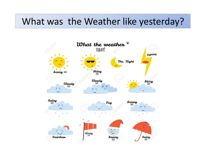 what was the weather like yesterday