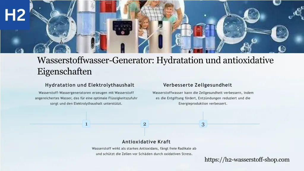 wasserstoffwasser generator hydratation