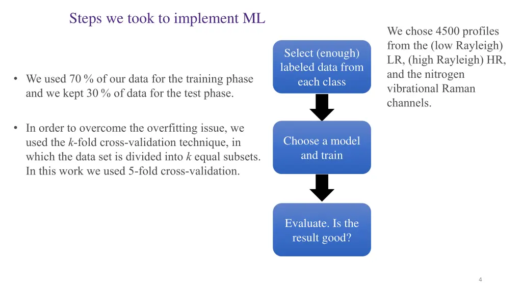 steps we took to implement ml