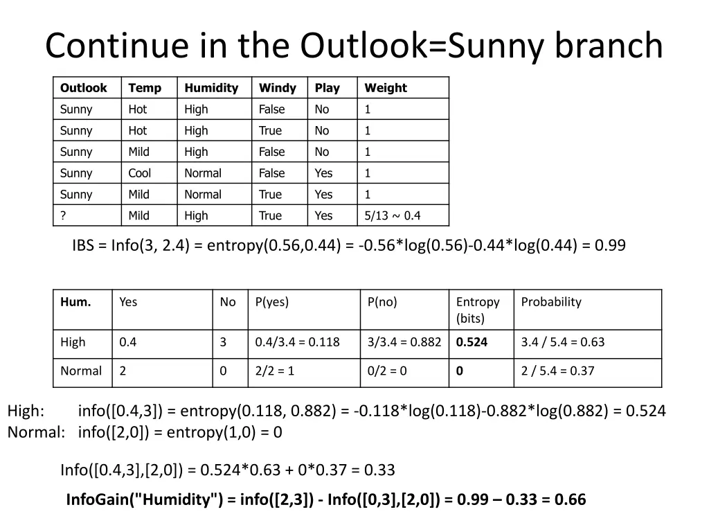 continue in the outlook sunny branch