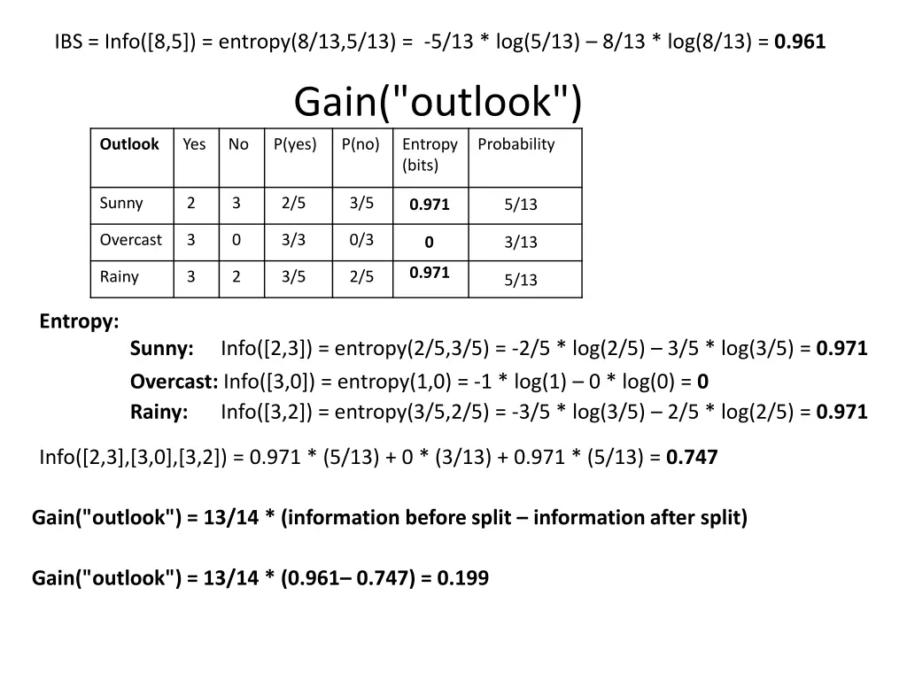 ibs info 8 5 entropy