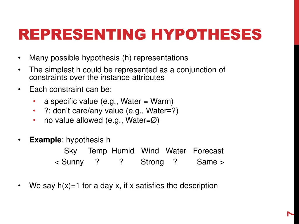 representing hypotheses