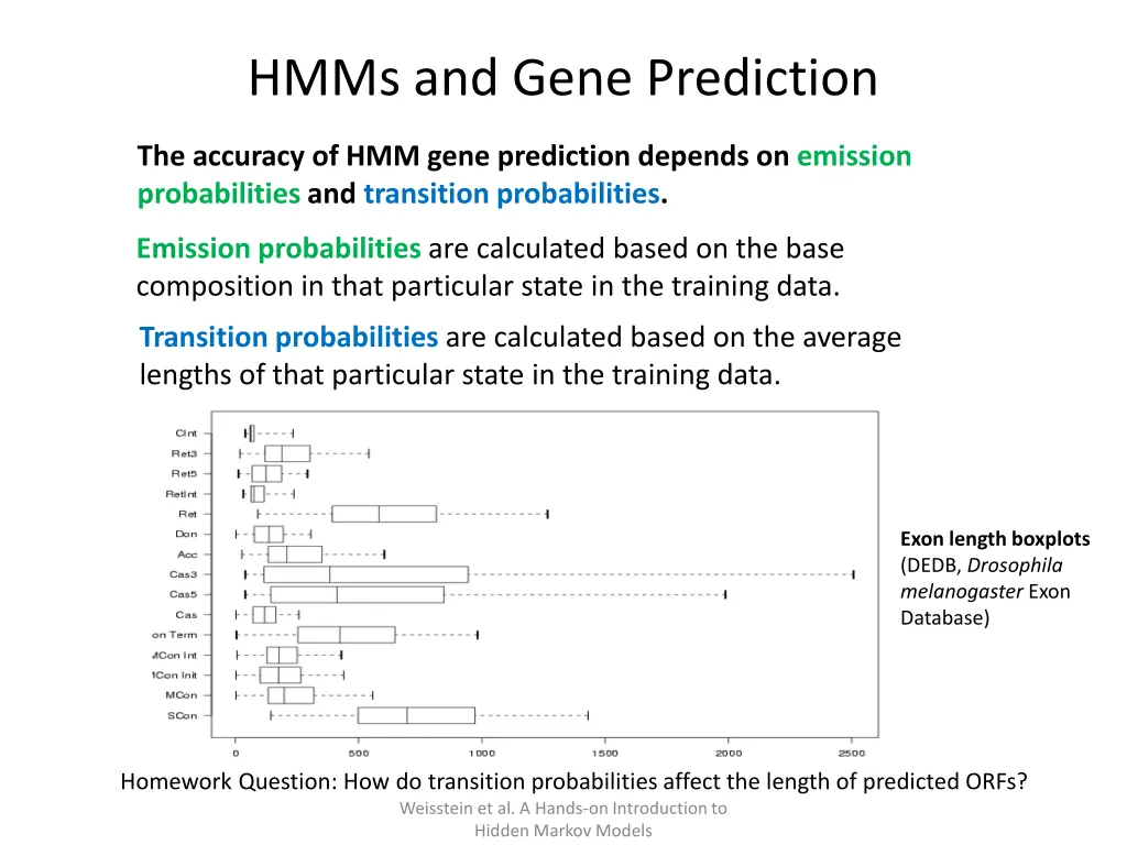 hmms and gene prediction 1