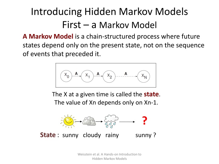 introducing hidden markov models first a markov