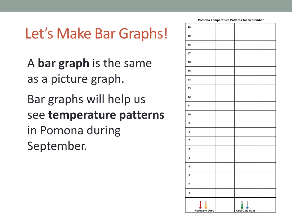 let s make bar graphs