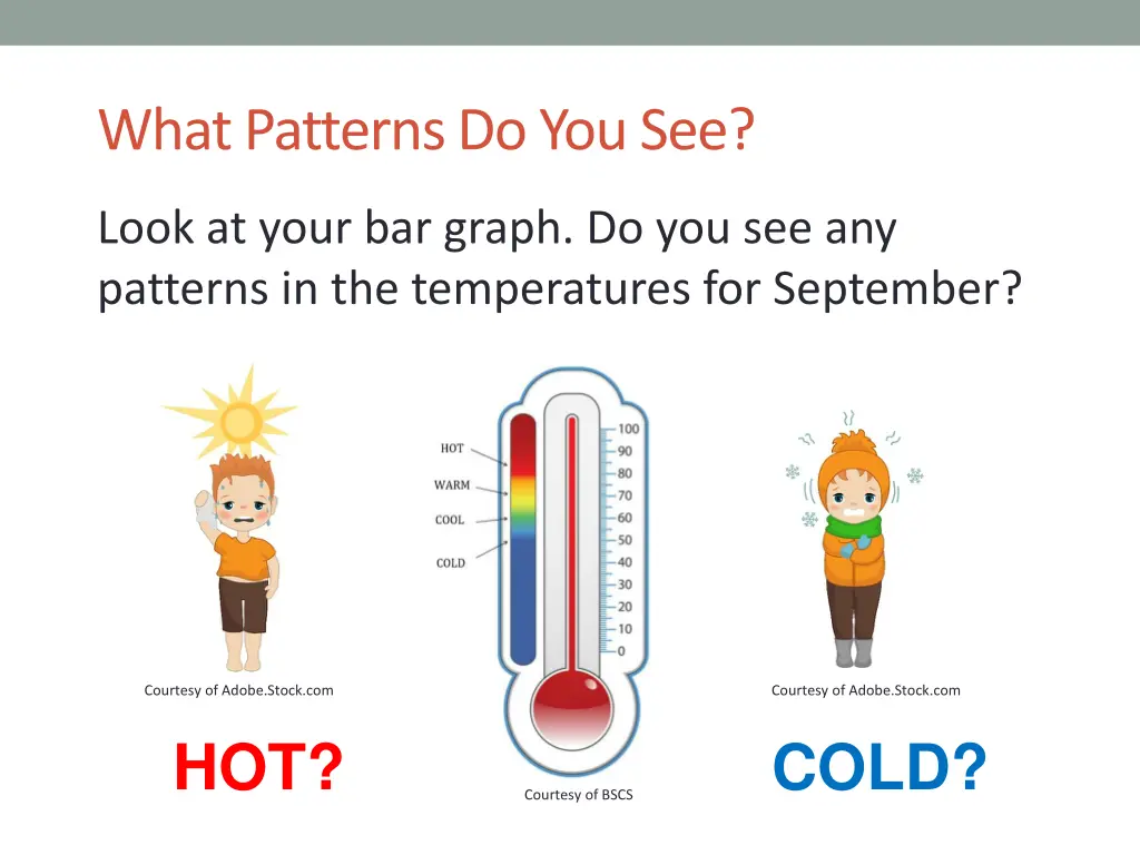 what patterns do you see