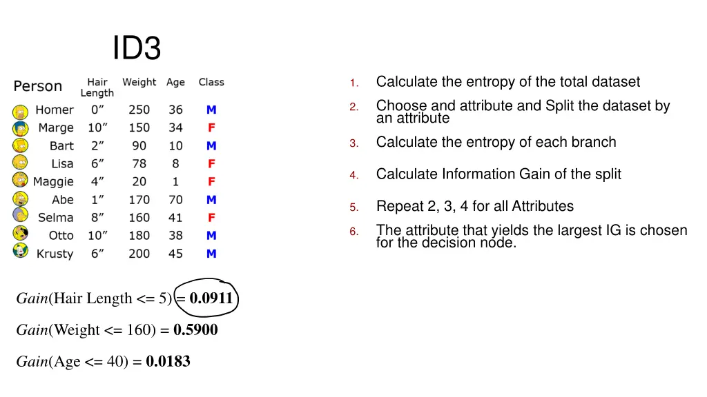 slide25