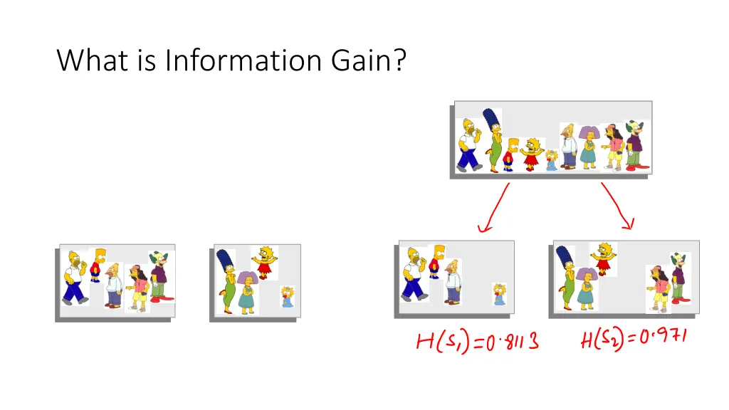 what is information gain 1