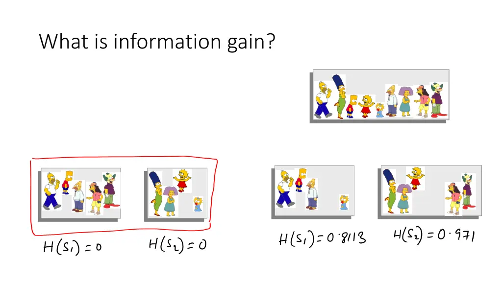 what is information gain 2