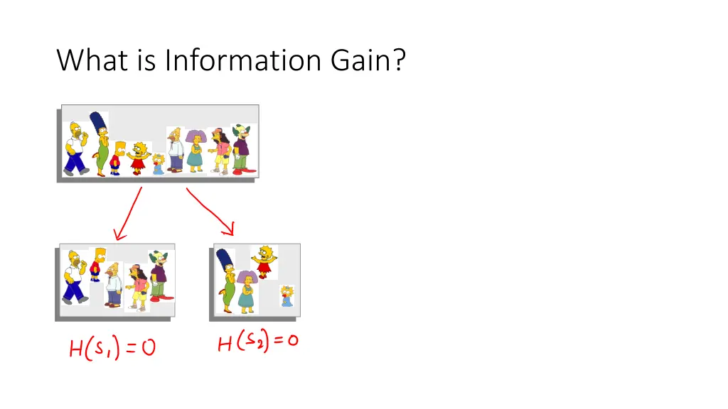 what is information gain