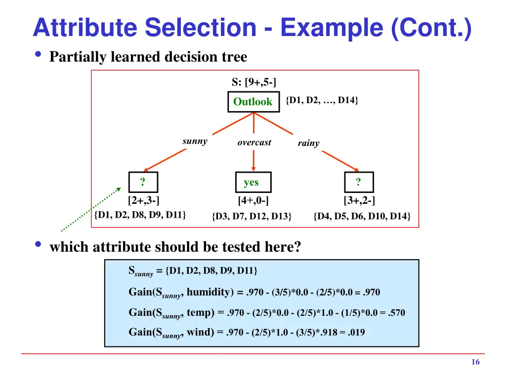 attribute selection example cont partially