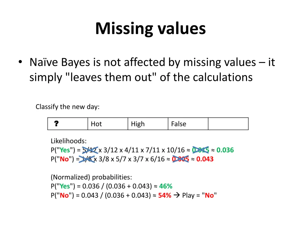 missing values