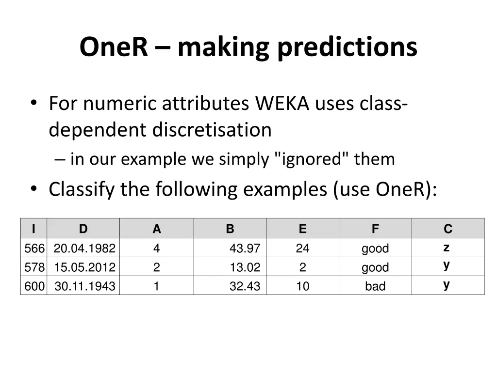 oner making predictions 1