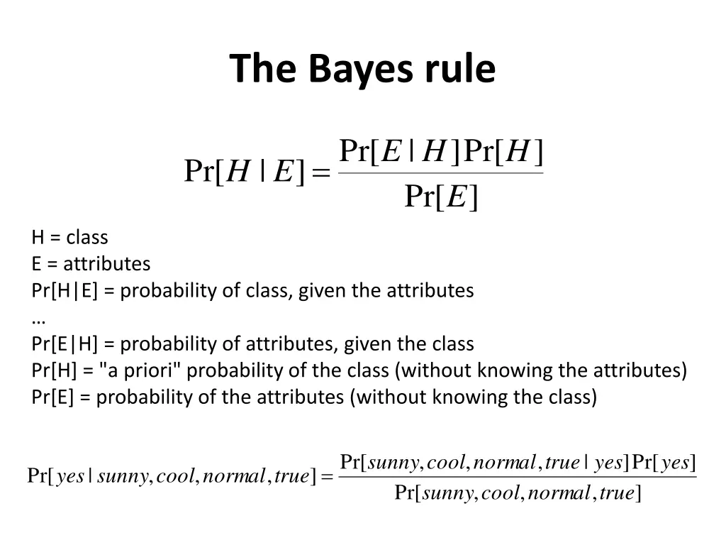 the bayes rule