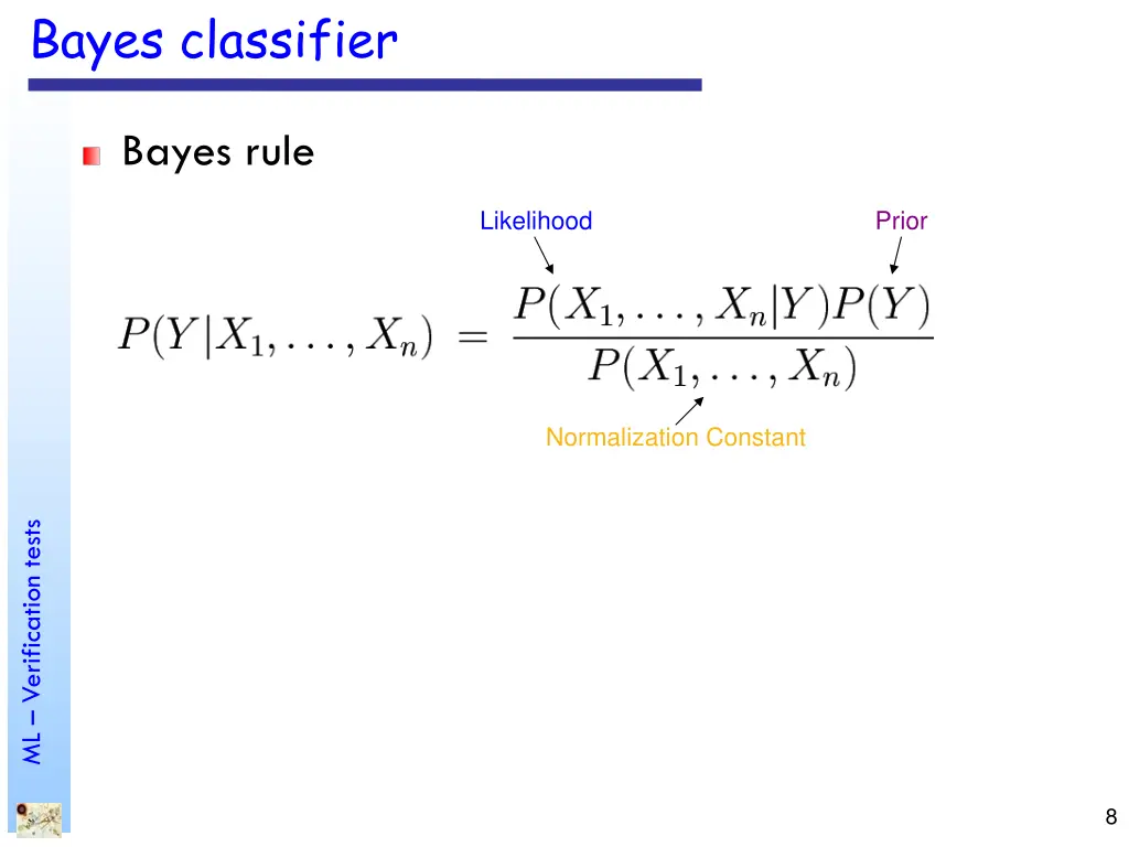 bayes classifier