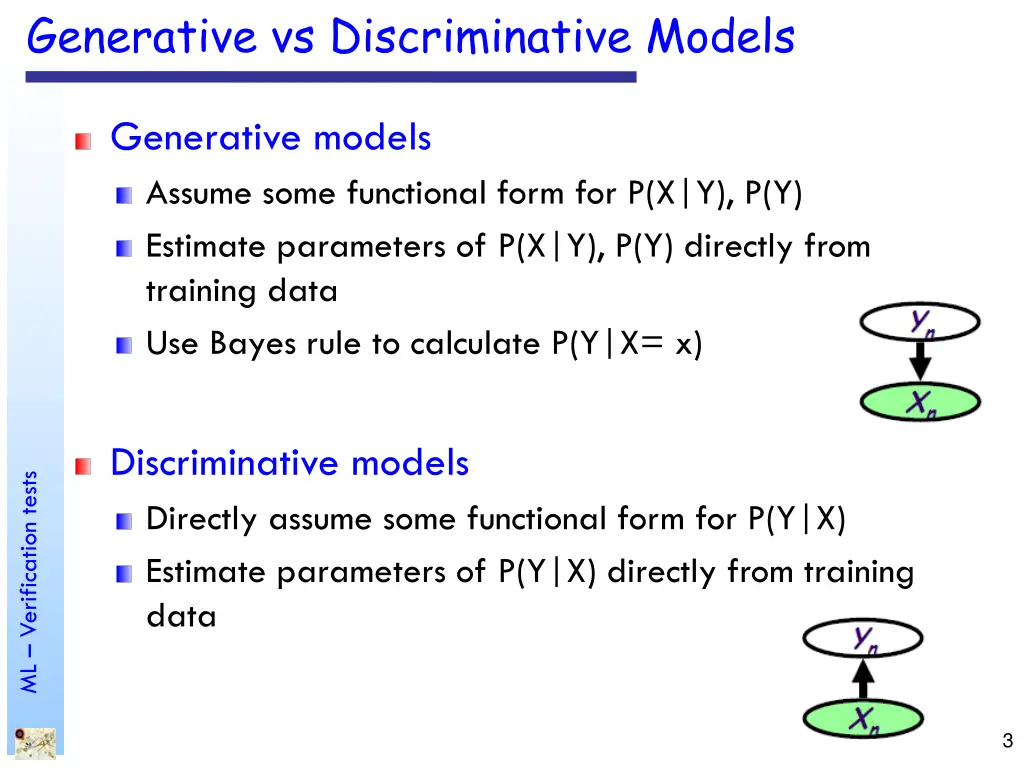 generative vs discriminative models