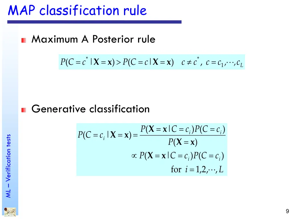 map classification rule