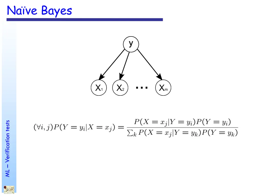 na ve bayes