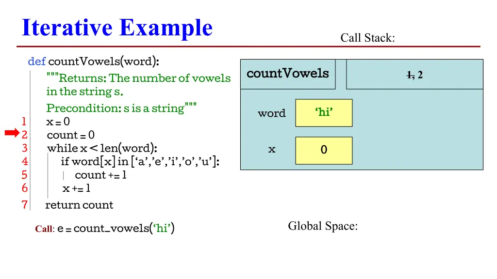 iterative example 1