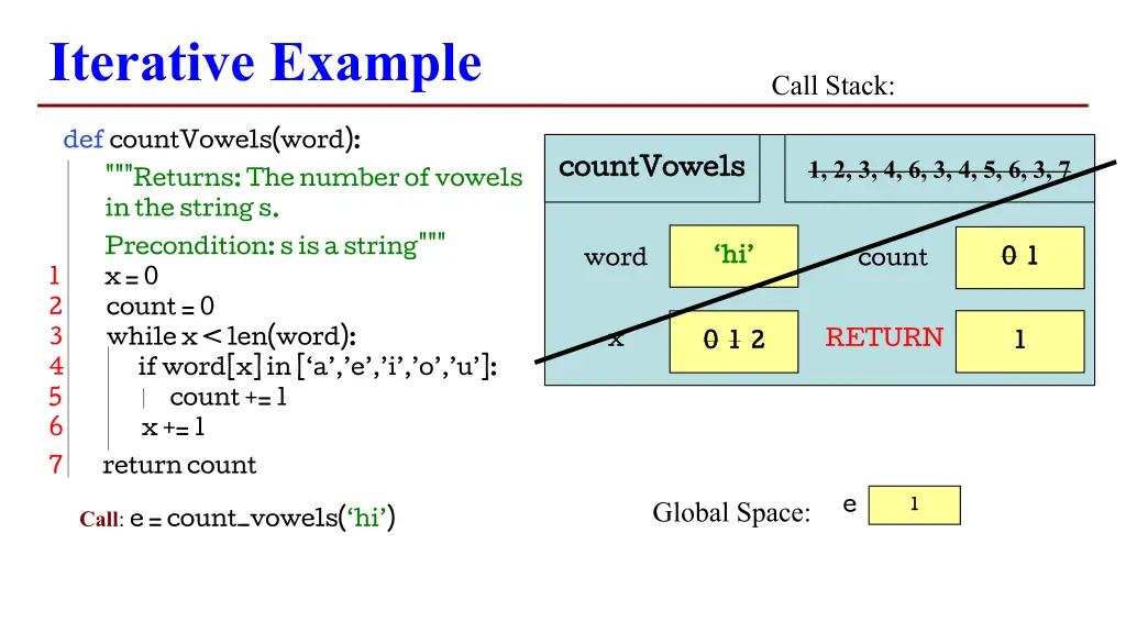 iterative example 12