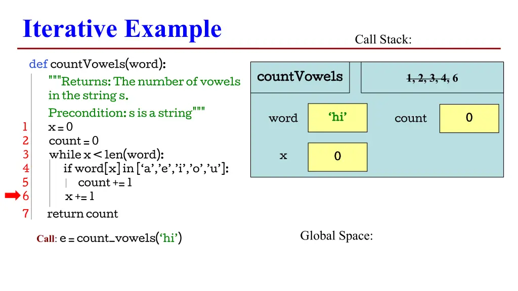 iterative example 4