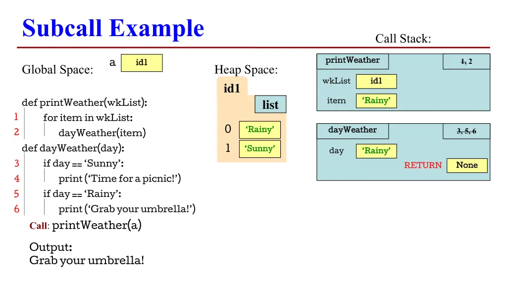 subcall example 5