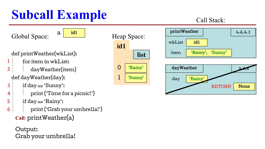 subcall example 7