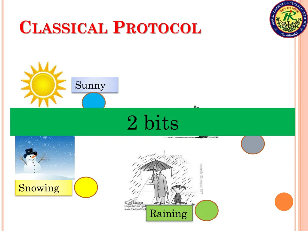 c lassical p rotocol 5