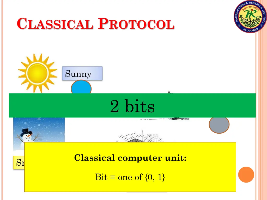 c lassical p rotocol 6