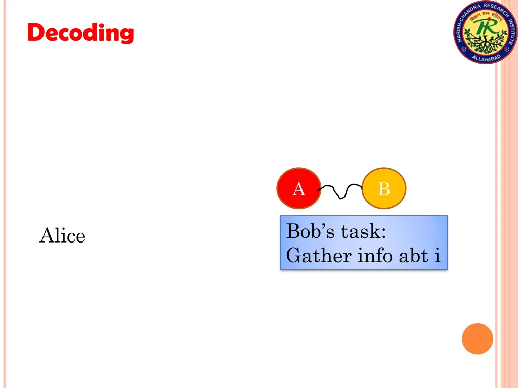 decoding 1