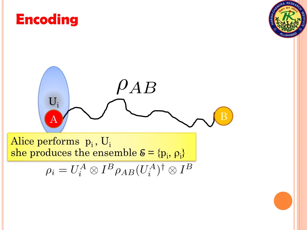 encoding 4