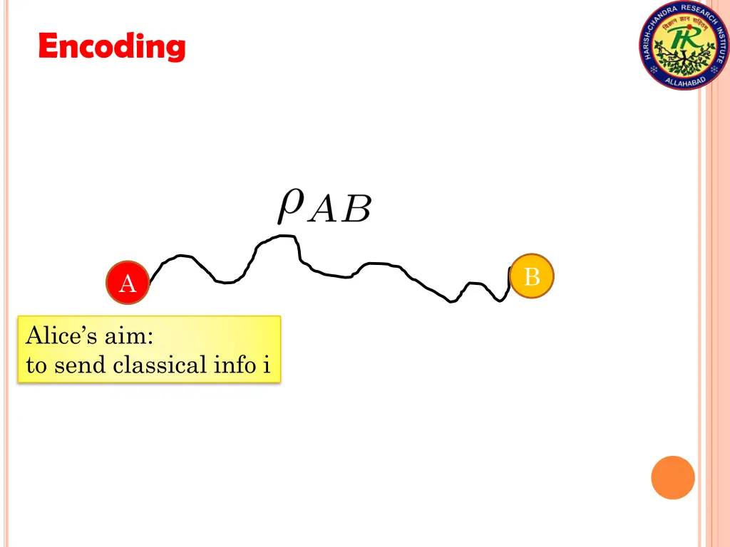 encoding