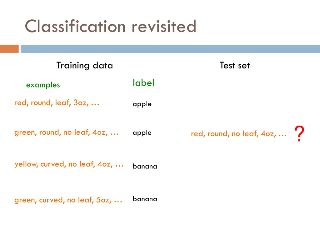 classification revisited 3