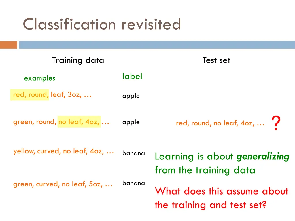 classification revisited 4