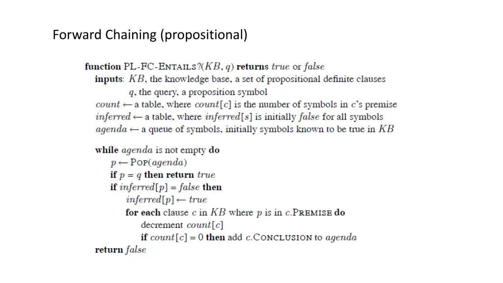 forward chaining propositional